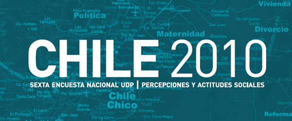 INFORME ENCUESTA UDP